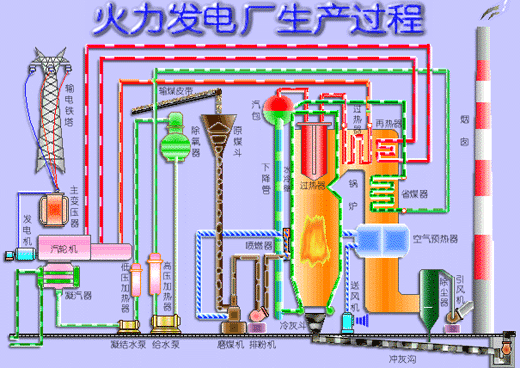 压变频节能2.png